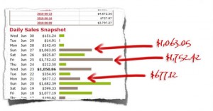 como-ganar-dinero-con-clickbank-espanol